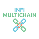 INFI MultiChain CDEX Exchange